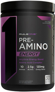 R1 Pre-Amino Energy by Rule 1